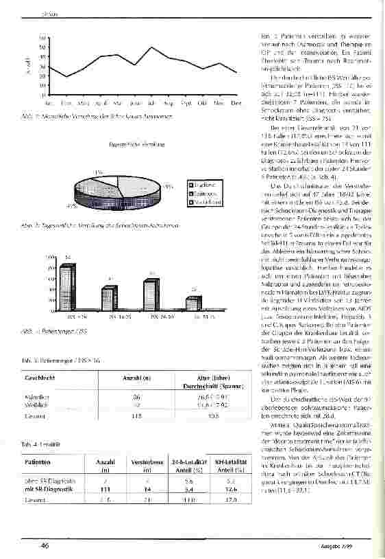 Vorschauseite 2: Wertigkeit des Schwabinger Schockraum-Modells