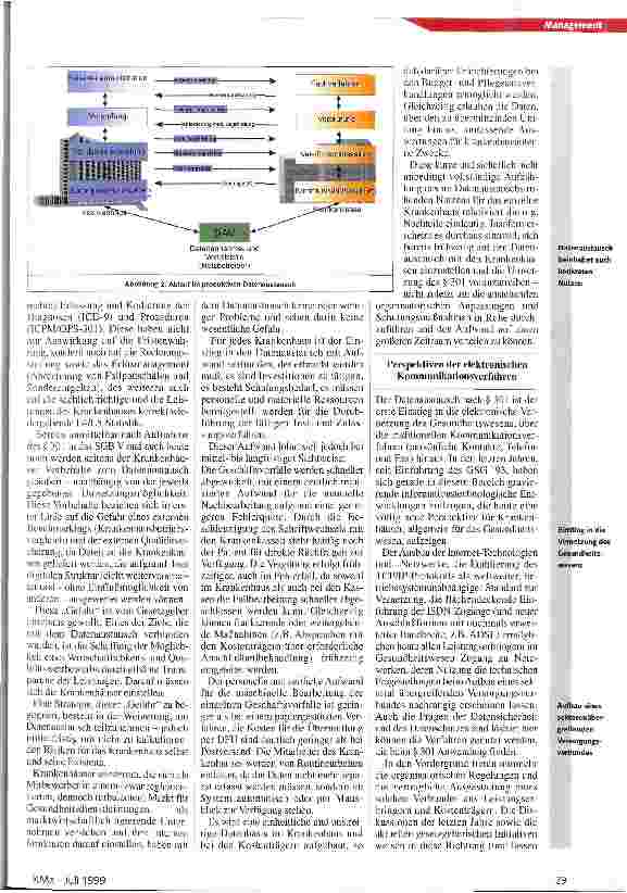 Vorschauseite 2: Nur ein Medienwechsel in der Abrechnung stationärer Leistungen? Der Datenaustausch nach § 301 SGB V