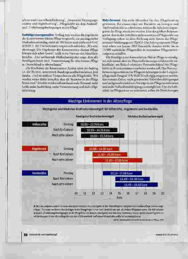 Vorschauseite 2: Fahrplan für die Pflege