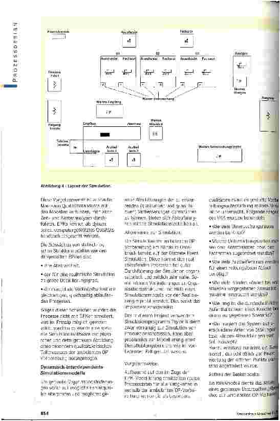 Vorschauseite 5: Prozessdesign für ambulante OP-Vorbereitung