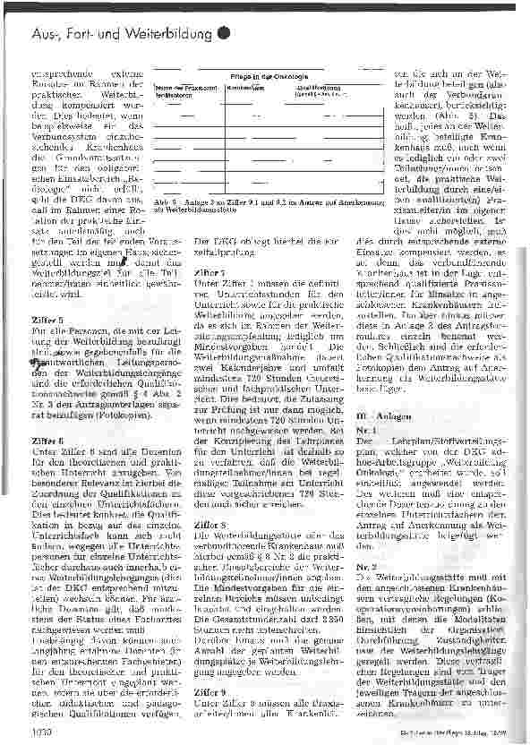 Vorschauseite 6: Fachweiterbildung für die Pflege in der Onkologie