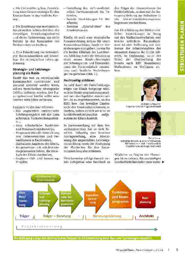 Vorschauseite 2: Für die Zukunft bauen