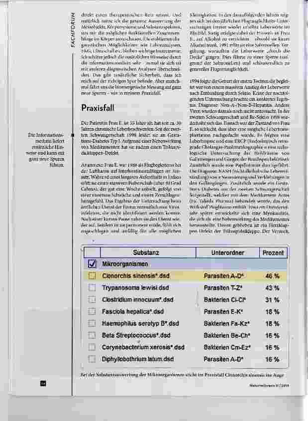 Vorschauseite 2: Informationsmedizin - sinnvolle Zusatzdaten für die Diagnostik?