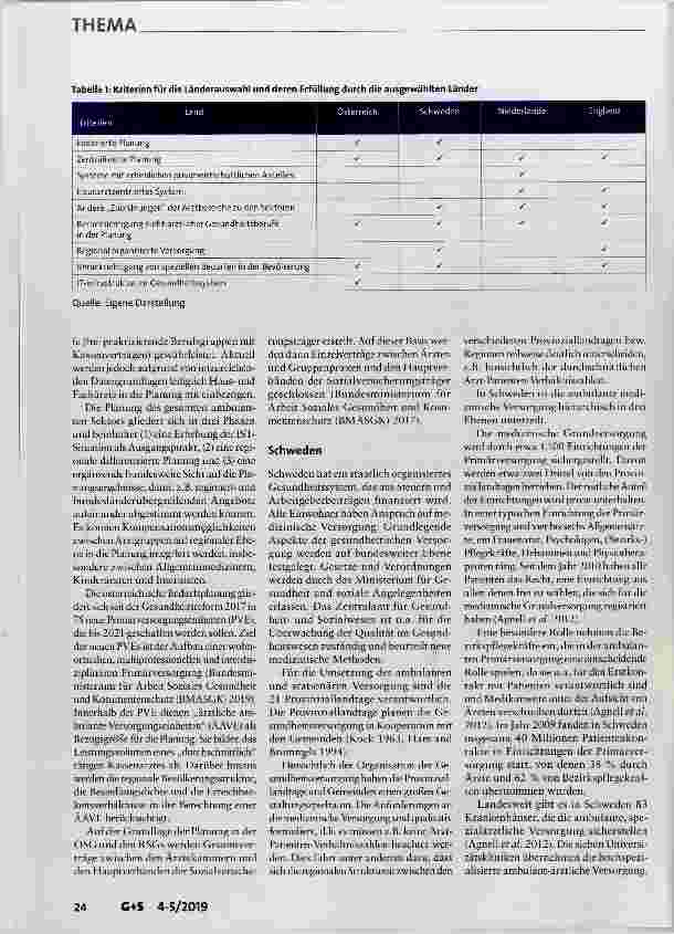 Vorschauseite 3: Instrumente der ambulanten Bedarfsplanung ein Vergleich ausgewählter europäischer Länder