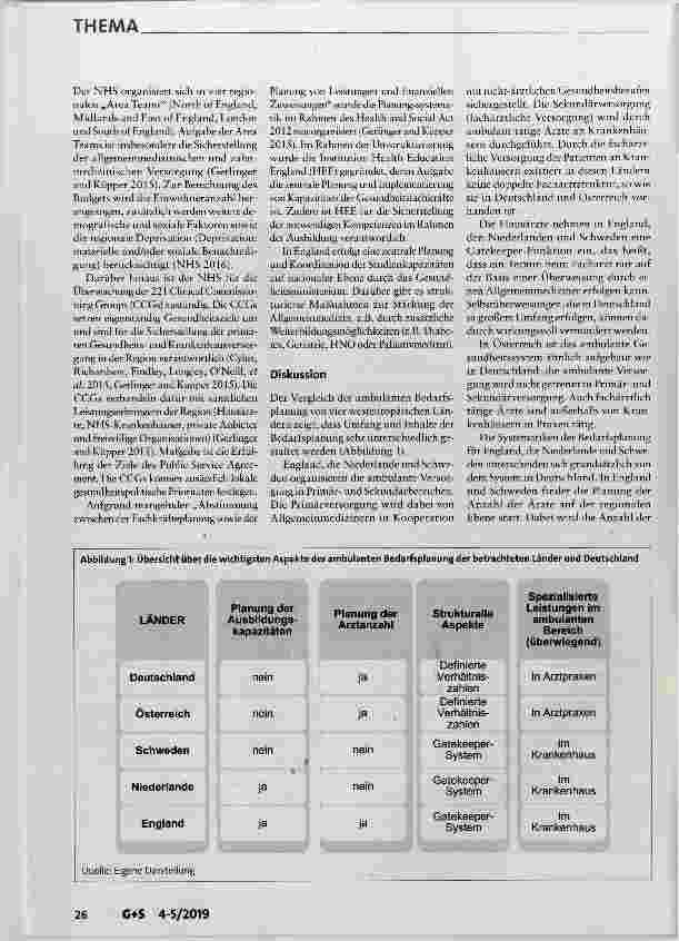 Vorschauseite 5: Instrumente der ambulanten Bedarfsplanung ein Vergleich ausgewählter europäischer Länder