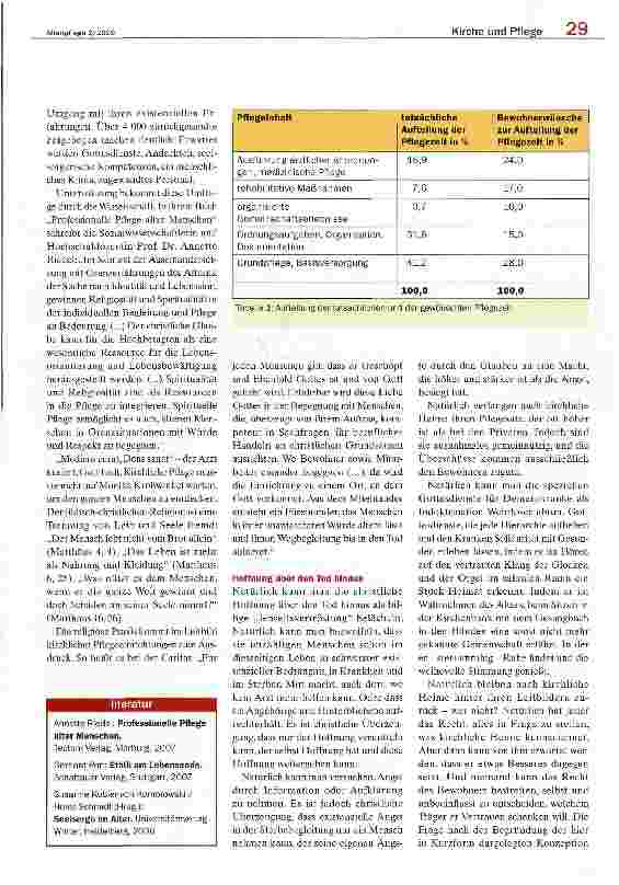 Vorschauseite 2: Der ganze Mensch