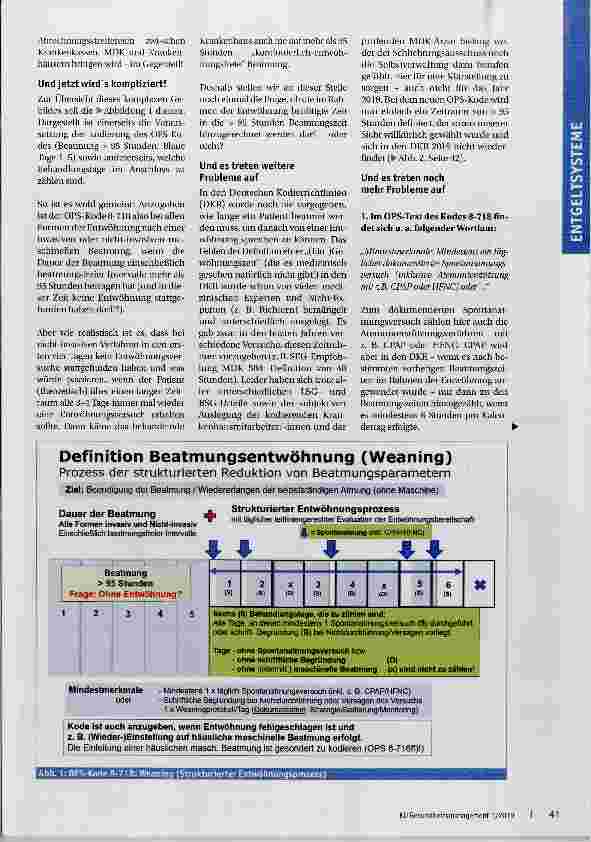 Vorschauseite 2: Warum einfach, wenn es kompliziert geht?