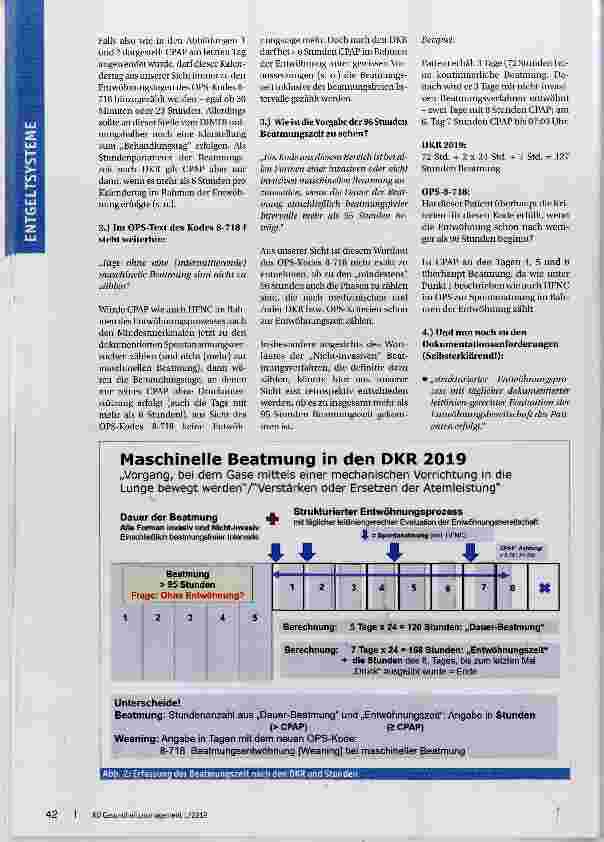 Vorschauseite 3: Warum einfach, wenn es kompliziert geht?