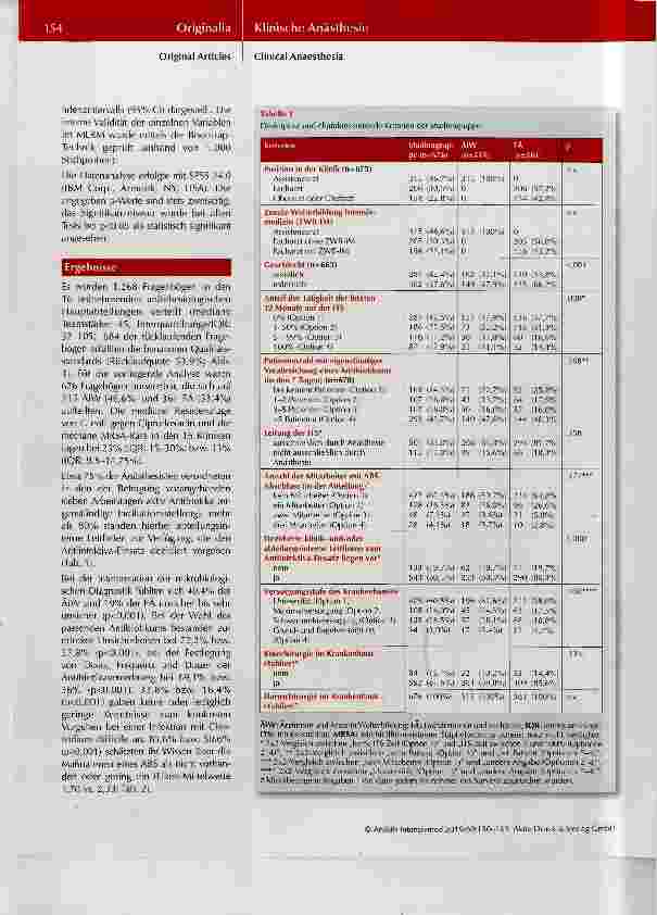 Vorschauseite 5: Unterschiede von Kenntnissen und Selbsteinschätzung der Ärztinnen und Ärzte in Weiterbildung im Vergleich zu Fachärztinnen und Fachärzten der Anästhesiologie zu Fragen der Multire…