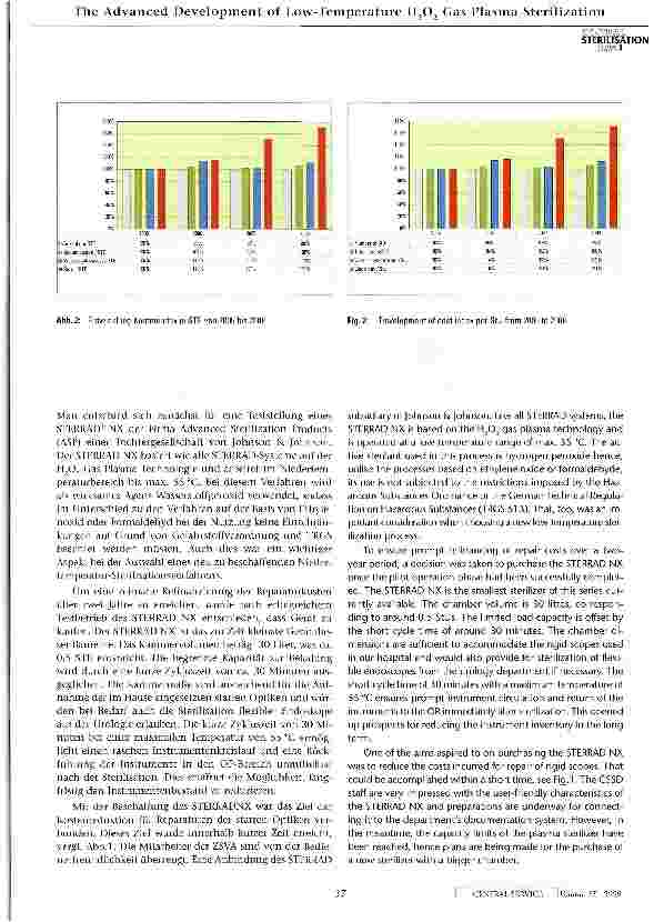Vorschauseite 4: Schonende Sterilisation sensibler Instrumente