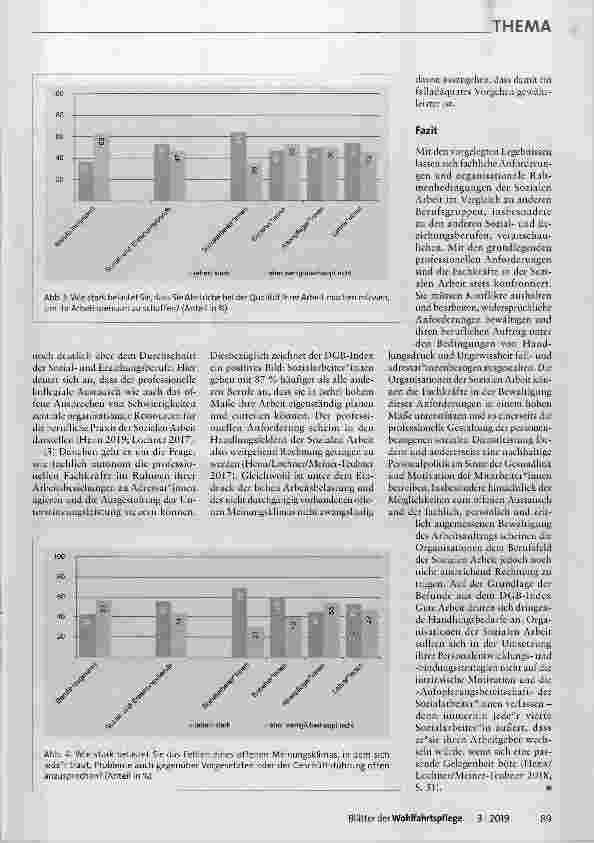 Vorschauseite 4: Fachliche Anforderungen in der Sozialen Arbeit und die organisationalen Bedingungen ihrer Bewältigung