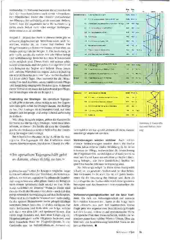 Vorschauseite 2: Führungscockpit für Heim und Pflege