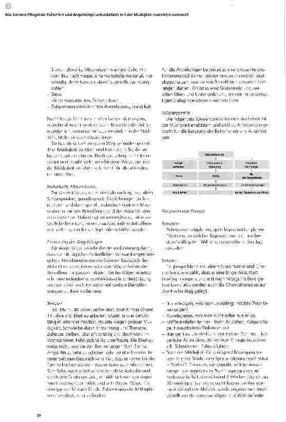 Vorschauseite 3: Wie können Pflegende Patienten und Angehörige unterstützen mit der Müdigkeit zurechtzukommen?
