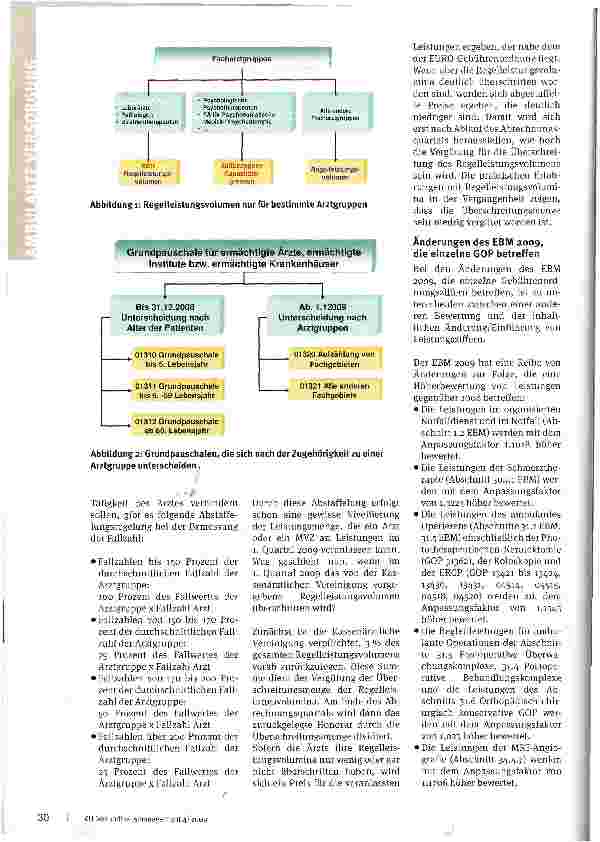 Vorschauseite 3: Alle Jahre wieder, gibt es einen EBM
