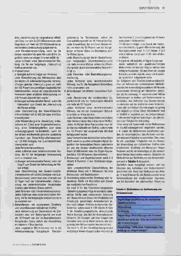 Vorschauseite 5: Das neue Strahlenschutzrecht