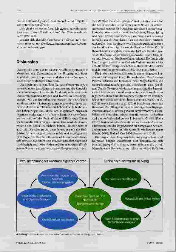 Vorschauseite 6: Chemotherapeutische Nebenwirkungen bei Kolonkarzinom eine qualitative Studie aus Betroffenensicht