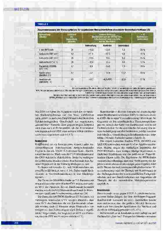 Vorschauseite 3: Therapie der feuchten altersbedingten Makuladegeneration