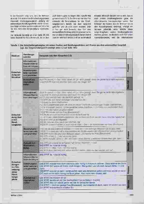 Vorschauseite 4: Kommunikation in der rechtlichen Betreuung: Ansatzpunkte für Selhsthestimmung heim unterstützten Entscheiden in der rechtlichen Betreuung, Teil 2