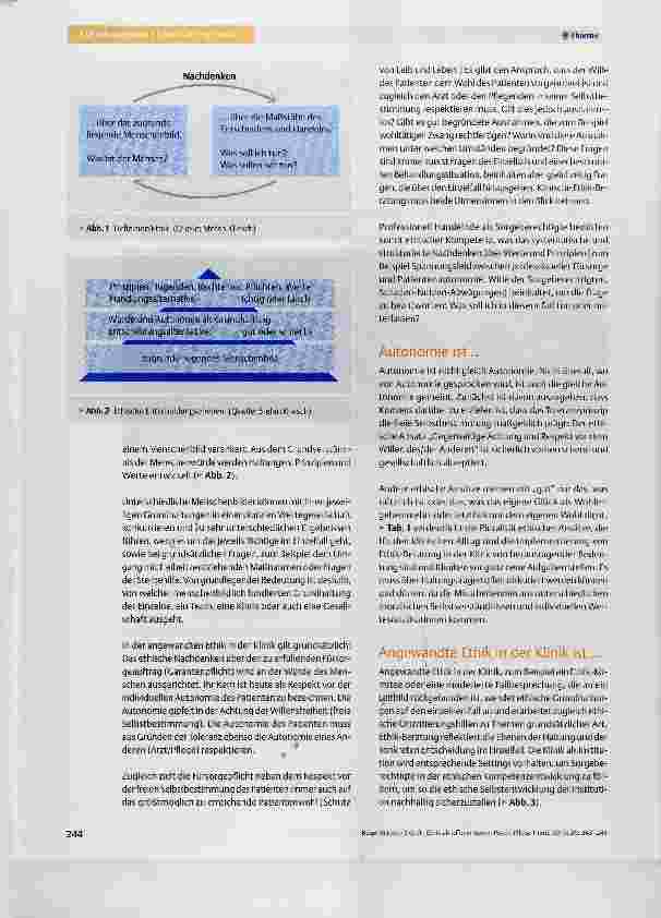Vorschauseite 2: Ethik als offener Raum