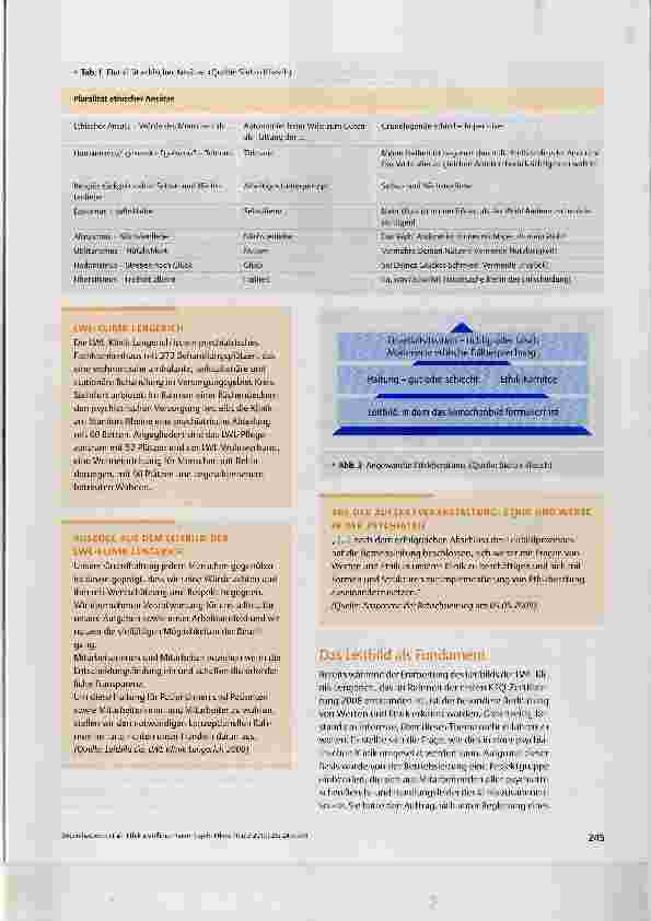 Vorschauseite 3: Ethik als offener Raum