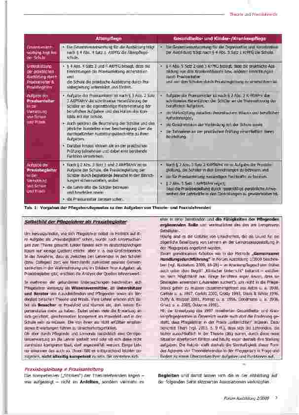 Vorschauseite 2: Zusammenarbeit von „Theorieund Praxislehrenden