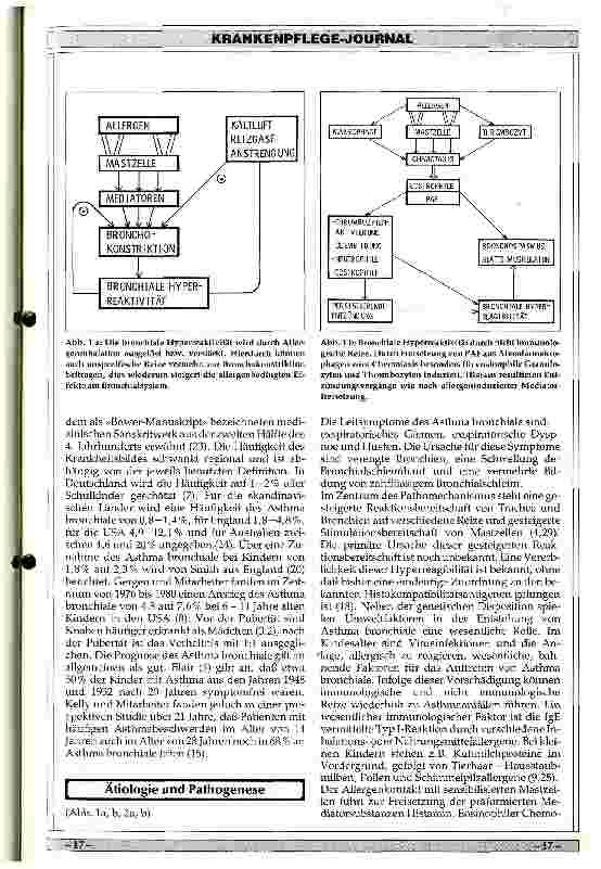Vorschauseite 2: Asthma bronchiale im Kindesalter