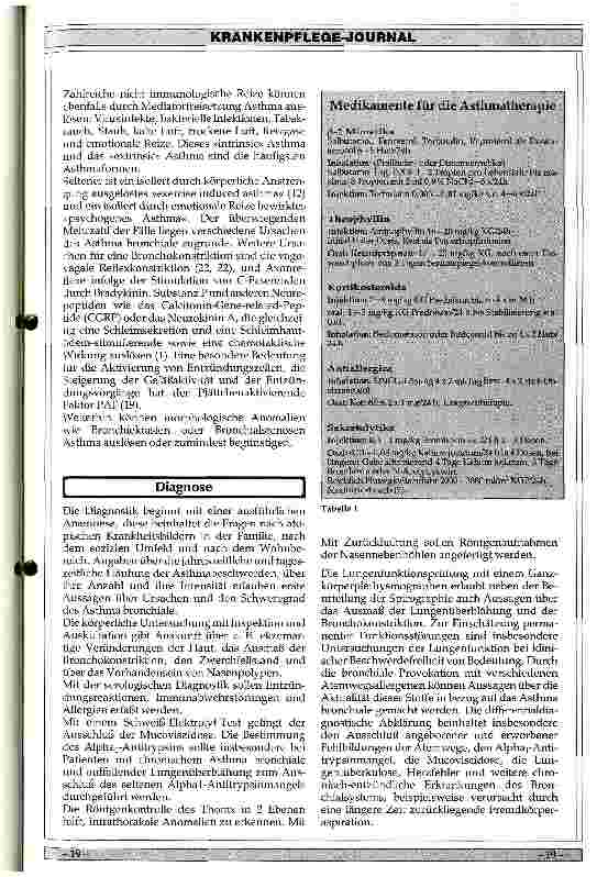 Vorschauseite 4: Asthma bronchiale im Kindesalter
