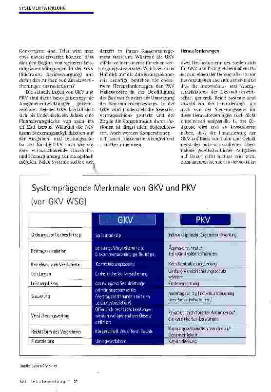 Vorschauseite 2: GKV und PKV - zu neuen Ufern?