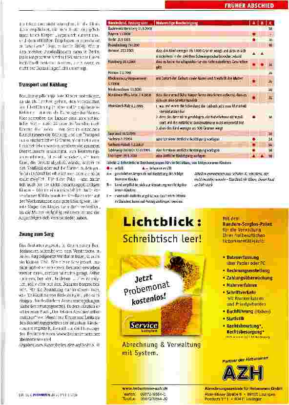 Vorschauseite 2: FRÜHER ABSCHIEDIndividuell bestatten