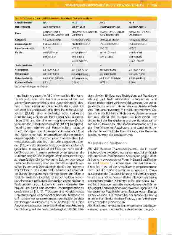 Vorschauseite 2: Bewertung von vier Bedside-Testkartensystemen hinsichtlich Durchführung, Handhabung und Anwendersicherheit