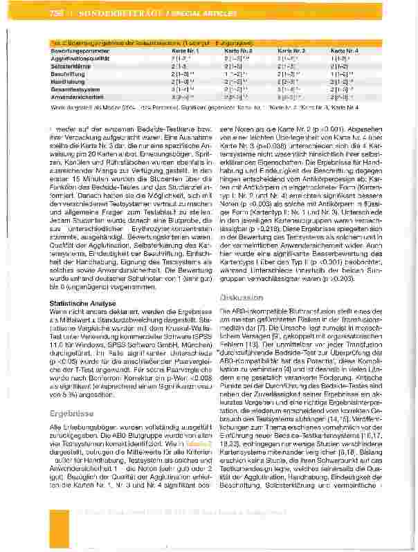 Vorschauseite 3: Bewertung von vier Bedside-Testkartensystemen hinsichtlich Durchführung, Handhabung und Anwendersicherheit