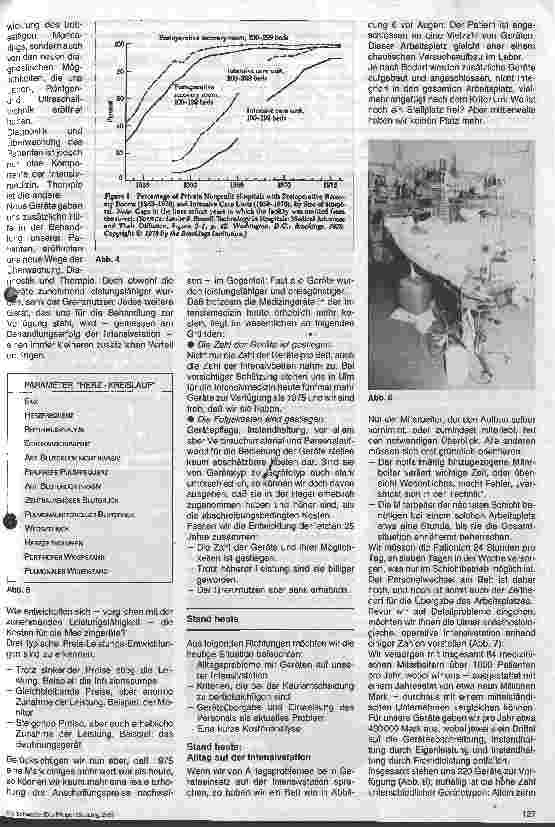 Vorschauseite 2: Medizintechnik - Standortbestimmung und Chancen der Entwicklung