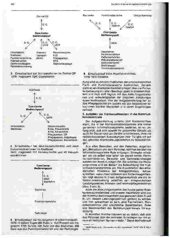 Vorschauseite 2: Informationssystem im Kreiskrankenhaus Herford