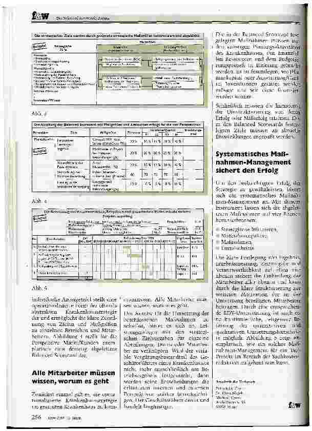 Vorschauseite 3: Der Balanced Scorecards-Ansatz In vier Schritten zum Erfolg