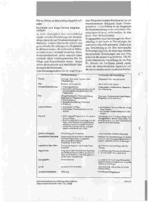 Vorschauseite 2: Neuer Aufwind für Krankenwohnungen