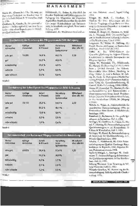 Vorschauseite 4: Pflegequalität entscheidet auch über Ruf eines Krankenhauses Patientenbefragungen auf dem Prüfstand 2. Teil der Untersuchung