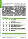 Vorschauseite 3: Occupational Science in der akademischen Ergotherapie-Lehre aus der Perspektive Studierender eines dualen Bachelorund eines konsekutiven Masterstudiengangs