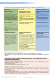 Vorschauseite 2: MERKBLATT für die laufende Wischdesinfektion von Handkontakt-Flächen mit gebrauchsfertigen Tüchern (ready-to-use Tücher) in Gesundheitseinrichtungen, Altenund Pflegeheimen