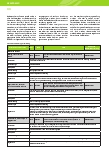 Vorschauseite 4: Kultursensibel pflegen: Herausforderungen innerhalb einer multikulturellen Pflegebeziehung