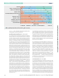 Vorschauseite 5: Die Auswirkungen der Coronapandemie auf die Attraktivität der stationären Intensivpflege