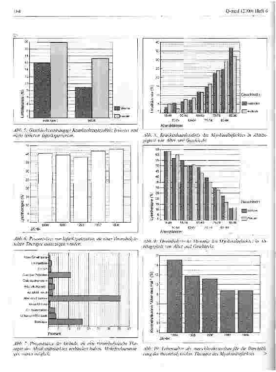 Vorschauseite 4: Pflicht zur Qualitätssicherung der thrombolytischen Therapie des Herzinfarktes