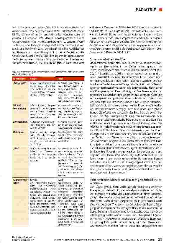 Vorschauseite 2: Entwicklungserwartungen an Kinder und ihre Relevanz für die Ergotherapie im pädiatrischen Arbeitsfeld - Teil 2