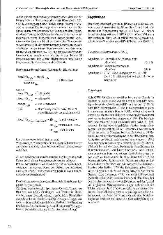 Vorschauseite 4: Wassergeburten und das Risiko einer Human Immunodeficiency Virus (HIV) Exposition