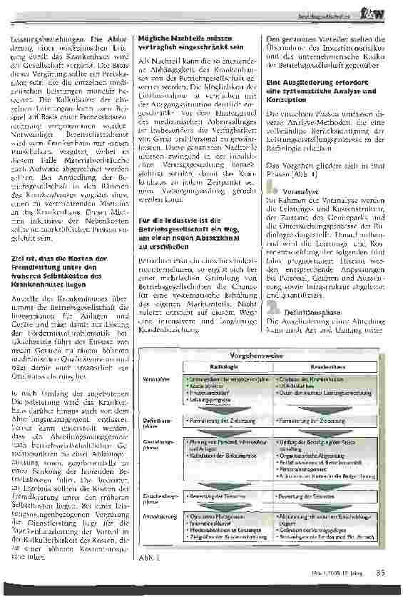 Vorschauseite 2: Betriebsgesellschaften Der gemeinsame Weg für Krankenhaus und Industrie bringt wirtschaftliche Vorteile