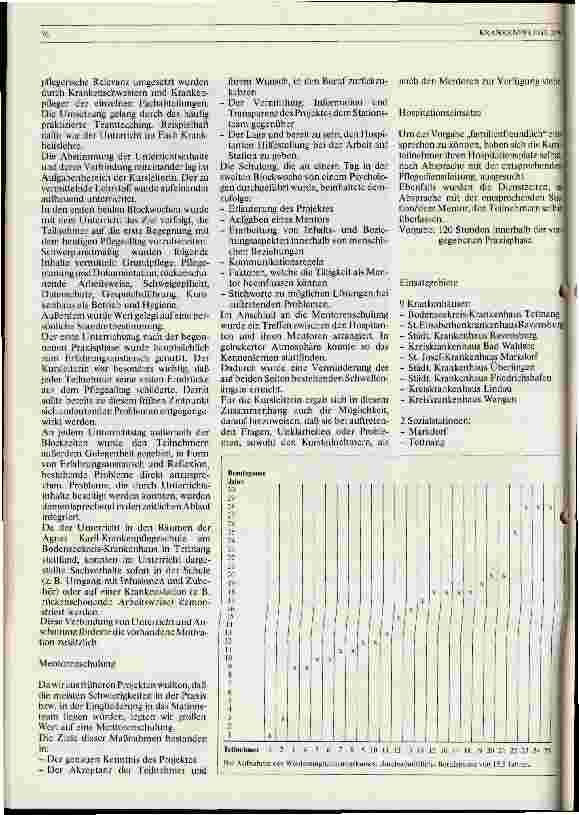 Vorschauseite 3: Wiedereingliederungslehrgang für Krankenschwestern/-pfleger Pilotprojekt des DBfK, Landesverband Baden-Württemberg