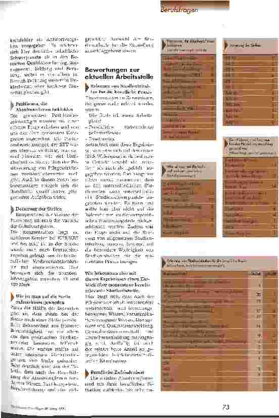 Vorschauseite 2: Pflegewirt/innen in der Praxis Ergebnisse einer Studie der Ev. Fachhochschule Darmstadt, Teil 2