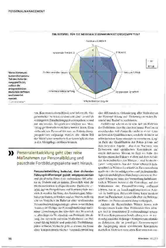 Vorschauseite 2: Kompetenzen gezielt aufbauen