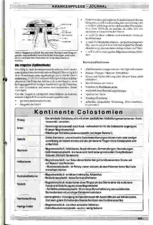 Vorschauseite 2: Die temporäre Kontinenz bei Colostomieträgern
