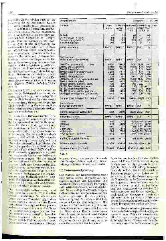 Vorschauseite 4: Realisierung eines Budgetierungskonzeptes durch Einsatz von PC-Programmen