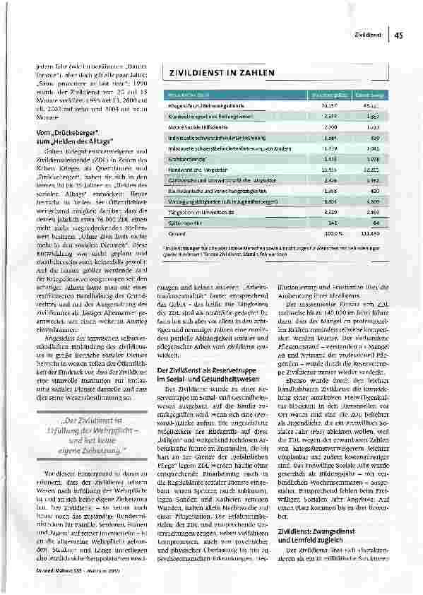 Vorschauseite 2: „Ich brauche doch meinen Zivi!